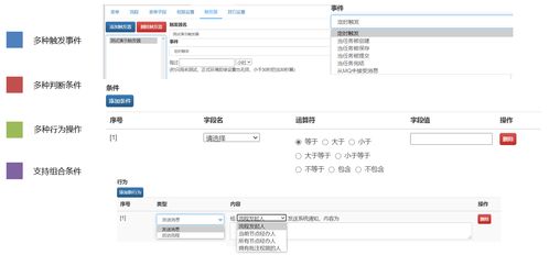 桑協(xié)世紀智能辦公管理系統(tǒng)