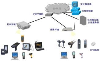 mes系統(tǒng)在電子工廠的發(fā)展程序如何