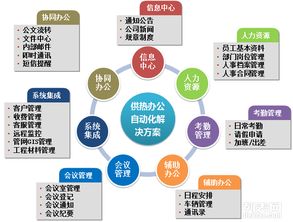 嘉定電腦辦公自動(dòng)化培訓(xùn),學(xué)電腦到邦元教育找夏老師