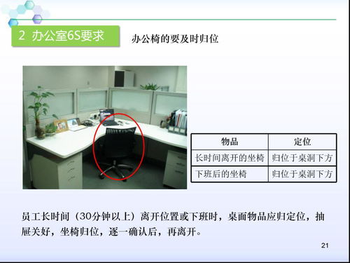 物業(yè)公司辦公室6s管理
