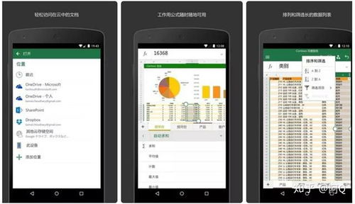 gdi作圖與系統(tǒng)不兼容 財務(wù)辦公軟件推薦,職場小白不迷茫