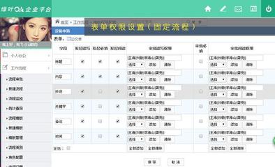 綠葉OA辦公系統(tǒng)輕松制作各種工作流程