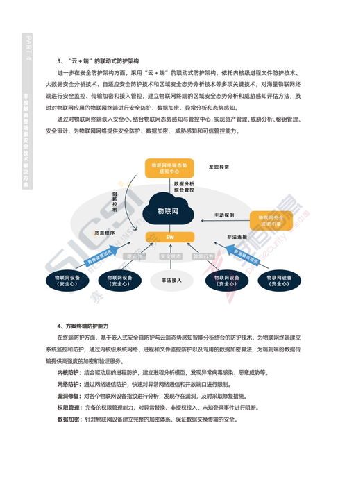 賽博研究院 2022年非接觸新經(jīng)濟安全治理報告