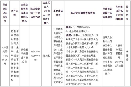 無證生產(chǎn) 生產(chǎn)經(jīng)營標簽不合規(guī) 安徽一酒廠被查鳳凰網(wǎng)安徽 鳳凰網(wǎng)