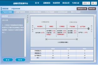 輿情數(shù)據(jù)洞察 解決方案 智慧oa 協(xié)同oa系統(tǒng) 知識管理 手機oa辦公 藍凌oa系統(tǒng)