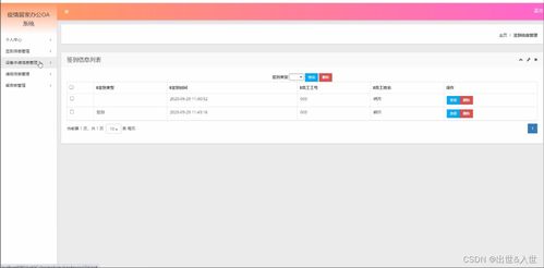 基于ssm jsp的疫情居家辦公oa系統(tǒng)設(shè)計(jì)與實(shí)現(xiàn)