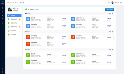 企業(yè)管理系統(tǒng)原型 hrm 工作報告統(tǒng)計 0a 商機(jī) 合同 客戶管理 產(chǎn)品管理 企業(yè)oa 行政辦公系統(tǒng) 數(shù)據(jù)報表 銷售分析 客戶分析 產(chǎn)品管理 人力資源管理系統(tǒng) crm axure