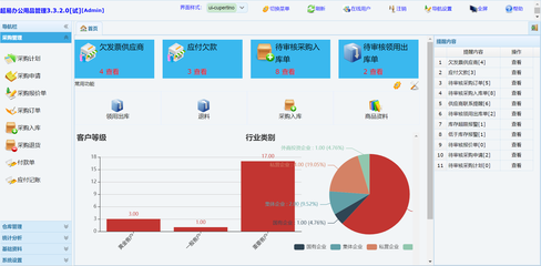 超易辦公用品管理軟件