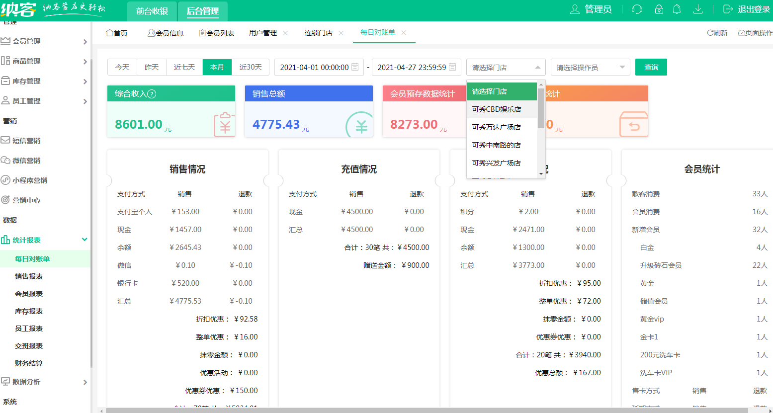 企業(yè)辦公oa系統(tǒng),醫(yī)藥oa辦公后臺管理,會議管理,用戶管理,物料管理,活