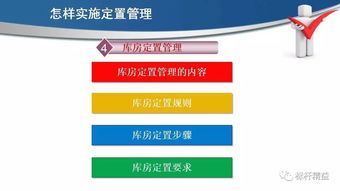 現(xiàn)場(chǎng)6s定置管理,車間現(xiàn)場(chǎng) 辦公室 工具 庫房